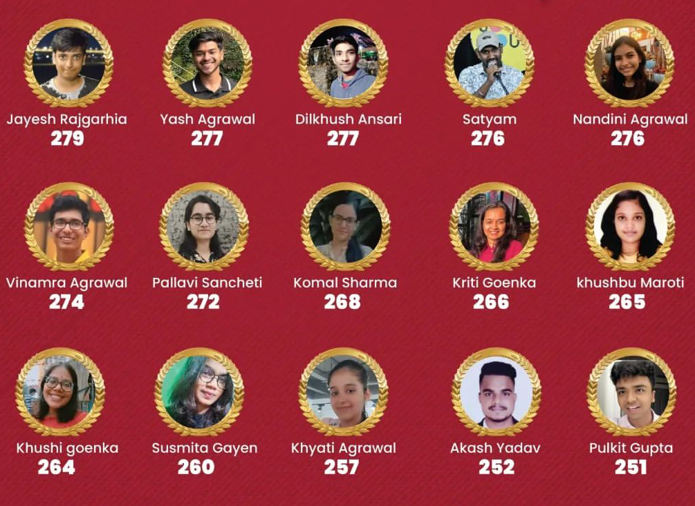 Rank Holders