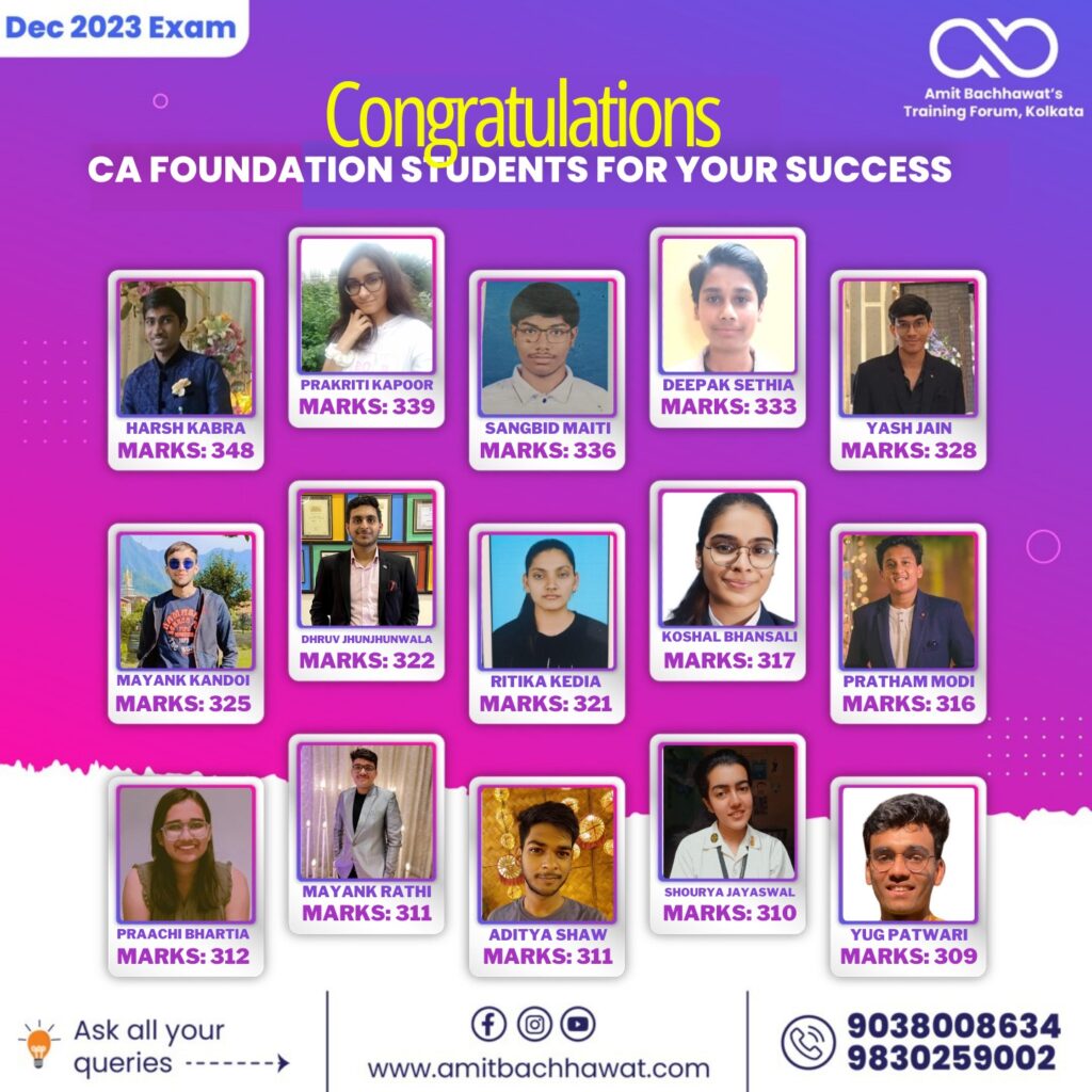 CA Foundation Classes