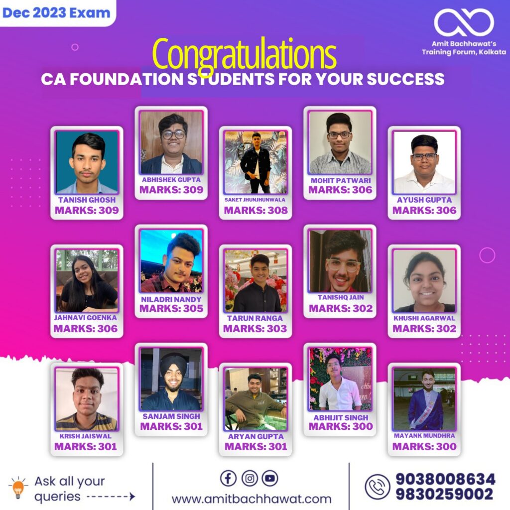 CA Foundation Classes
